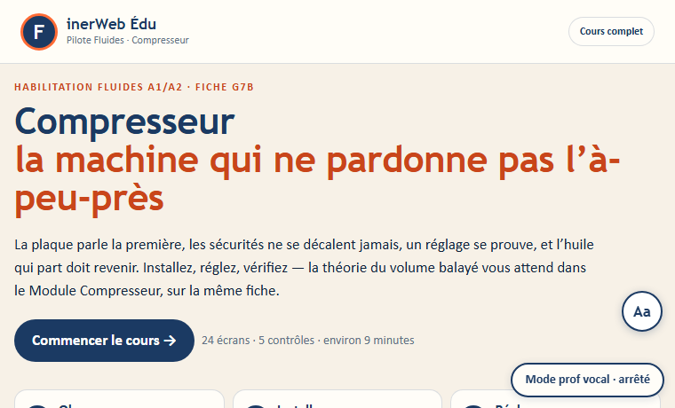 Aperçu — Compresseur — installer, régler, vérifier
