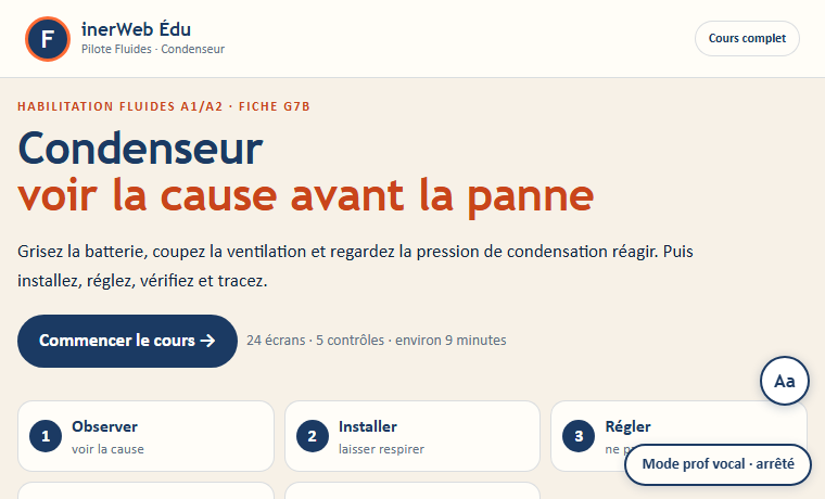 Aperçu — Condenseur — installer, régler, vérifier