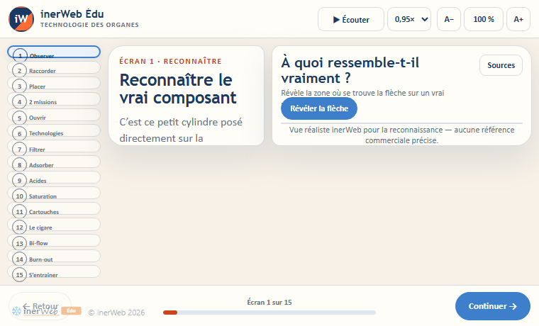 Aperçu — Comprendre le filtre-déshydrateur · inerWeb Édu
