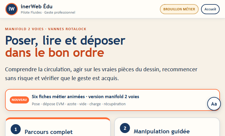 Aperçu — Pose et dépose du manifold 2 voies