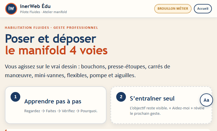 Aperçu — Poser et déposer le manifold 4 voies