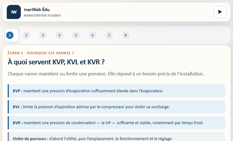 Aperçu — La famille des régulateurs KV · inerWeb Édu