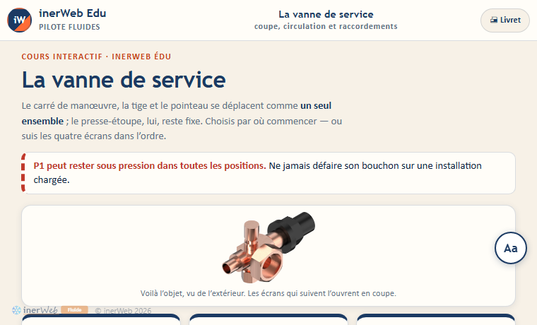 Aperçu — La vanne de service — trois positions, deux prises